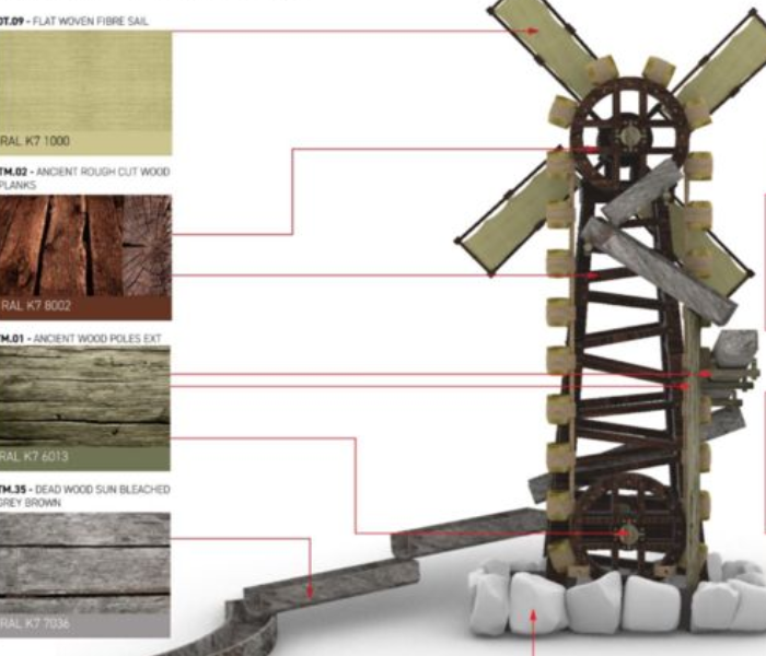 Natural History Museum Abu Dhabi